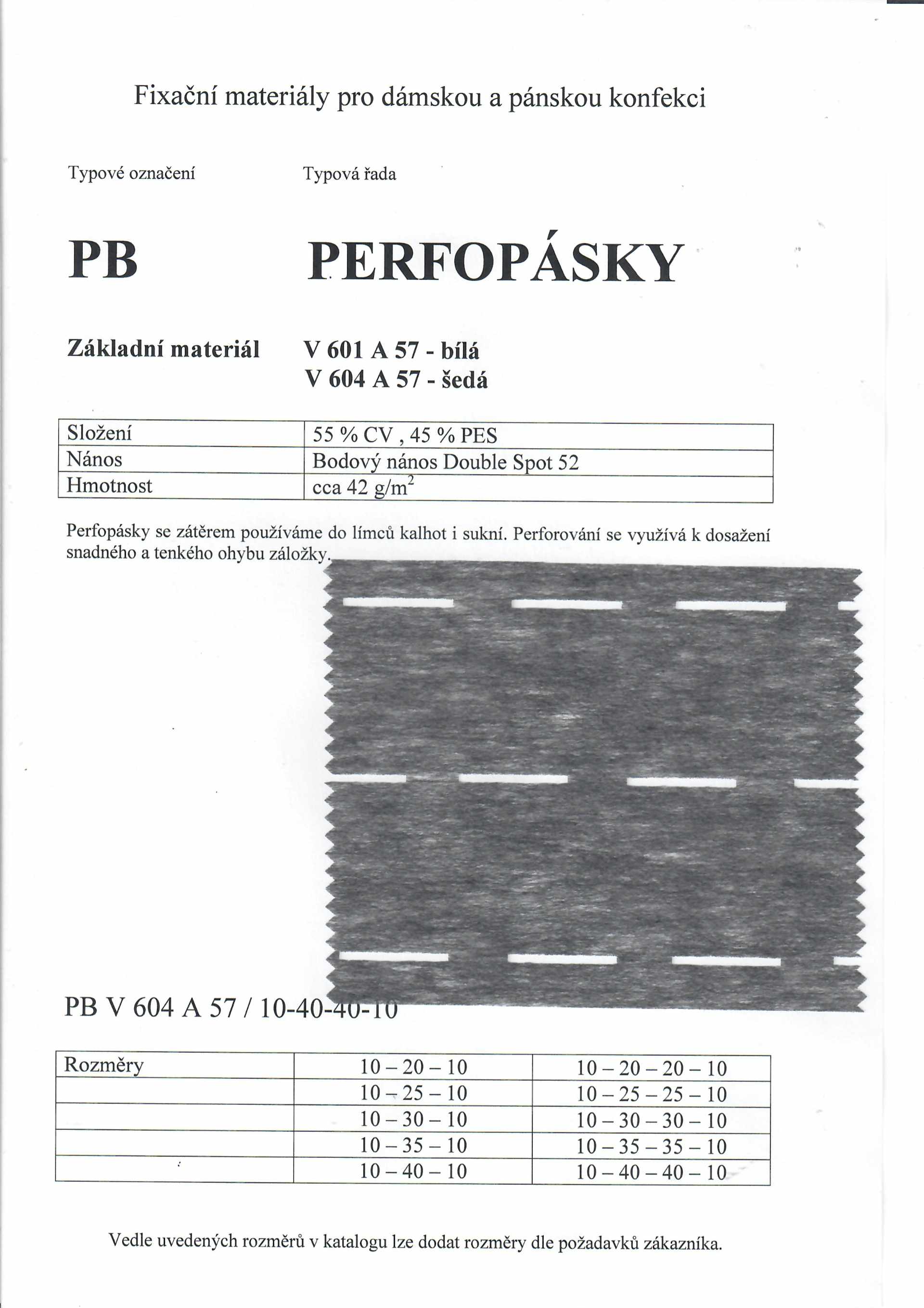 perfopásky